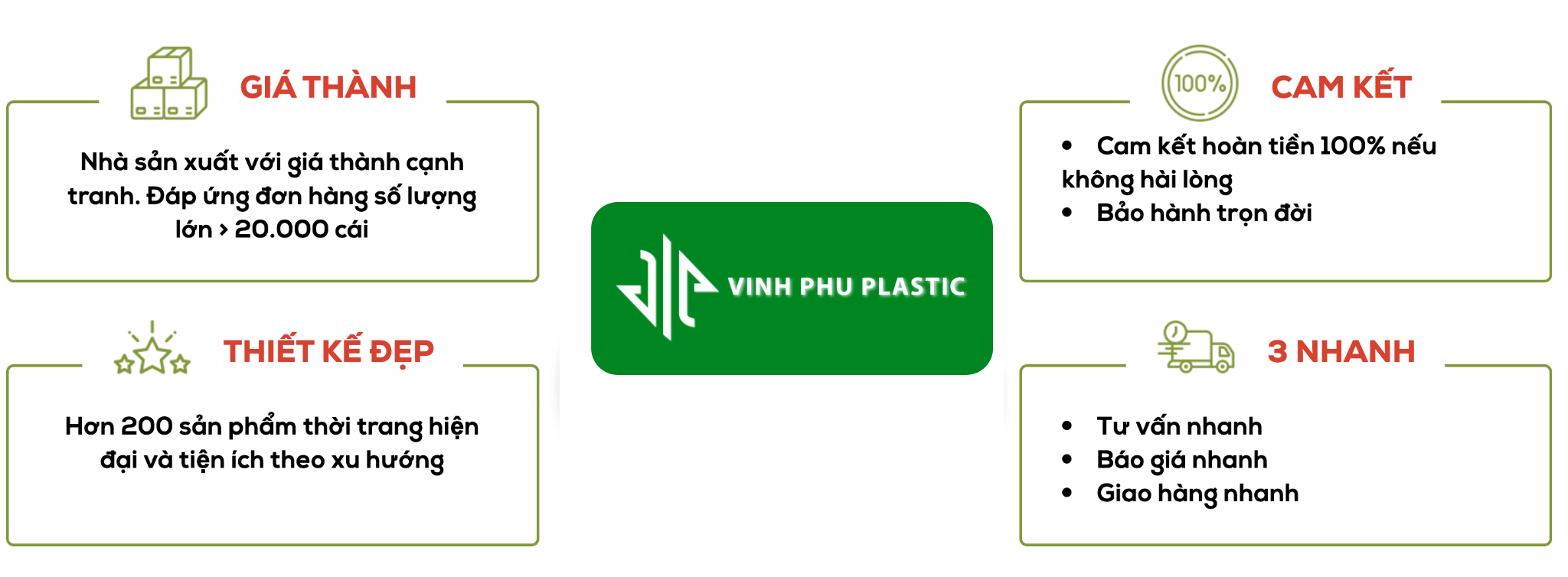 Công ty sản xuất nhựa plastic